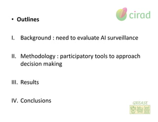A participatory methodology to assess the factors influencing performances of avian influenza surveillance network in Northern Vietnam