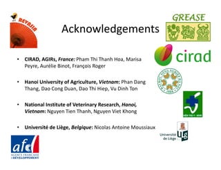 A participatory methodology to assess the factors influencing performances of avian influenza surveillance network in Northern Vietnam