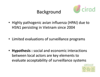 A participatory methodology to assess the factors influencing performances of avian influenza surveillance network in Northern Vietnam