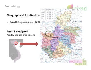 A participatory methodology to assess the factors influencing performances of avian influenza surveillance network in Northern Vietnam