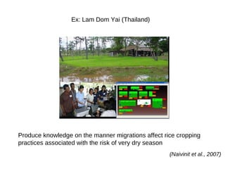 A participatory modelling method for co-designing a shared representation of a system
