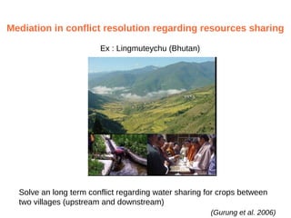 A participatory modelling method for co-designing a shared representation of a system