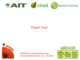 A participatory modelling method for co-designing a shared representation of a system