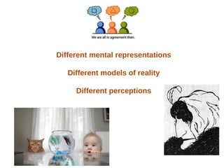 A participatory modelling method for co-designing a shared representation of a system