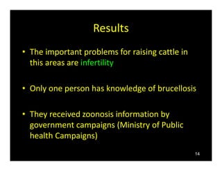 Community’s perception of brucellosis by applying participatory epidemiology in Chiang Mai and Lamphun Province, Thailand