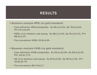 Assessing the accuracy of a clinical outbreak definition for Highly Pathogenic Avian Influenza (HPAI)