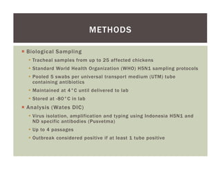 Assessing the accuracy of a clinical outbreak definition for Highly Pathogenic Avian Influenza (HPAI)