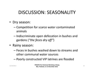 Factors associated with typhoid fever and gut perforation outbreak in Kasese district, Uganda: Using PE methods