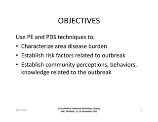 Factors associated with typhoid fever and gut perforation outbreak in Kasese district, Uganda: Using PE methods