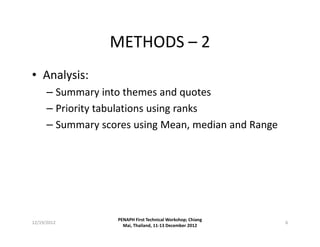 Factors associated with typhoid fever and gut perforation outbreak in Kasese district, Uganda: Using PE methods