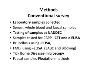 Participatory disease searching using participatory epidemiology techniques in agropastoral and pastoral areas of Mbarara District, Uganda