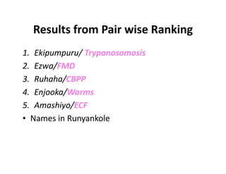 Participatory disease searching using participatory epidemiology techniques in agropastoral and pastoral areas of Mbarara District, Uganda