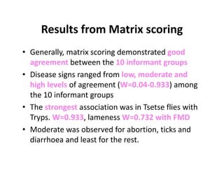 Participatory disease searching using participatory epidemiology techniques in agropastoral and pastoral areas of Mbarara District, Uganda