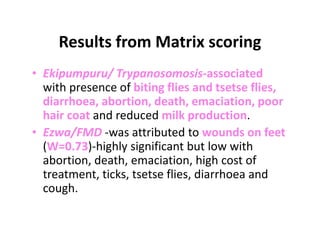 Participatory disease searching using participatory epidemiology techniques in agropastoral and pastoral areas of Mbarara District, Uganda
