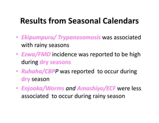 Participatory disease searching using participatory epidemiology techniques in agropastoral and pastoral areas of Mbarara District, Uganda
