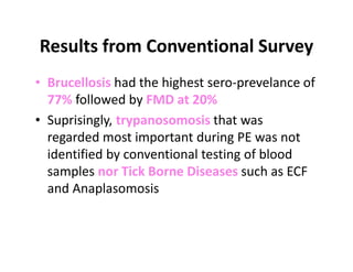 Participatory disease searching using participatory epidemiology techniques in agropastoral and pastoral areas of Mbarara District, Uganda