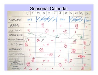 Results of participatory active surveillance for Highly Pathogenic Avian Influenza in Uganda