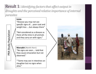 Perceptions of the impact of deworming activity in the emergency drought response: Northern Kenya 2011