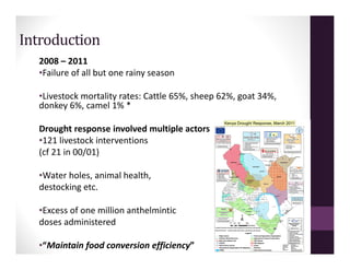 Perceptions of the impact of deworming activity in the emergency drought response: Northern Kenya 2011