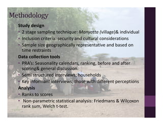 Perceptions of the impact of deworming activity in the emergency drought response: Northern Kenya 2011