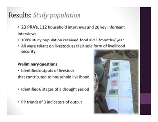 Perceptions of the impact of deworming activity in the emergency drought response: Northern Kenya 2011