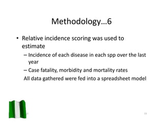A participatory assessment of disease burden, morbidity and mortality from five priority livestock diseases in Nigeria