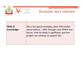 Using narrative approaches to assess animal and community health interventions in Laos: Most significant change