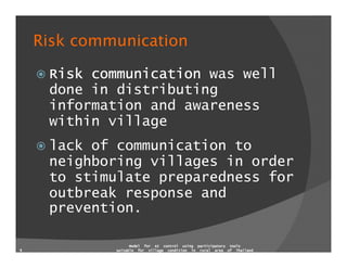 Model for AI control using participatory tools suitable for village condition in rural areas of Thailand