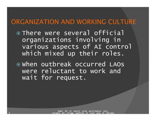 Model for AI control using participatory tools suitable for village condition in rural areas of Thailand