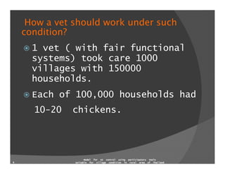 Model for AI control using participatory tools suitable for village condition in rural areas of Thailand