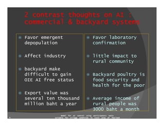 Model for AI control using participatory tools suitable for village condition in rural areas of Thailand