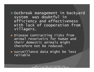 Model for AI control using participatory tools suitable for village condition in rural areas of Thailand