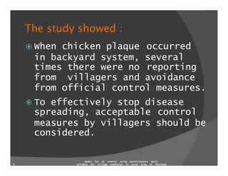 Model for AI control using participatory tools suitable for village condition in rural areas of Thailand