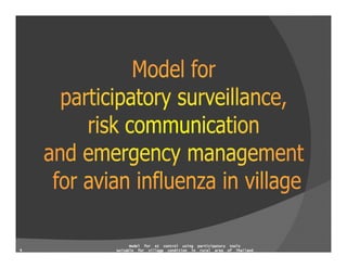 Model for AI control using participatory tools suitable for village condition in rural areas of Thailand