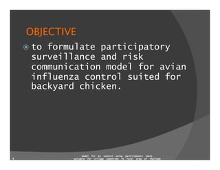 Model for AI control using participatory tools suitable for village condition in rural areas of Thailand