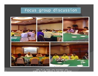 Model for AI control using participatory tools suitable for village condition in rural areas of Thailand