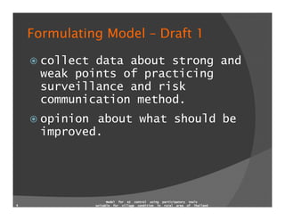 Model for AI control using participatory tools suitable for village condition in rural areas of Thailand