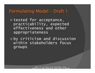 Model for AI control using participatory tools suitable for village condition in rural areas of Thailand