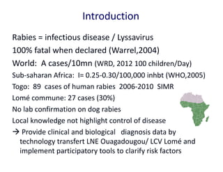 Classical and participatory epidemiology of canine rabies in Lomé commune, Togo in 2012