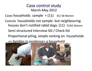 Classical and participatory epidemiology of canine rabies in Lomé commune, Togo in 2012