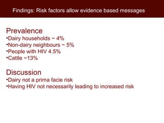 Participatory planning, implementation and evaluation of a zoonosis control project in Kenya
