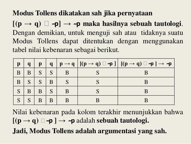 Penarikan Kesimpulan