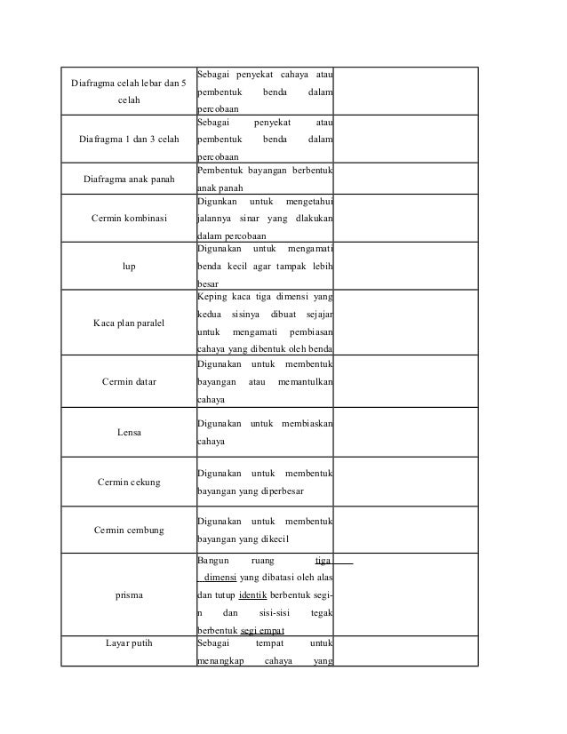 Penataan dan penyimpanan alat