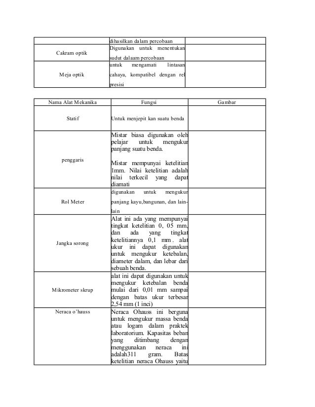 Penataan dan penyimpanan alat