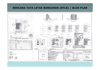 Program Ruang Rtbl Penataan Ruang Kota Jakarta | PDF