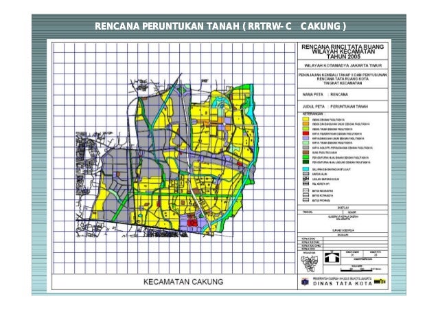 Penataan Ruang Kota Jakarta