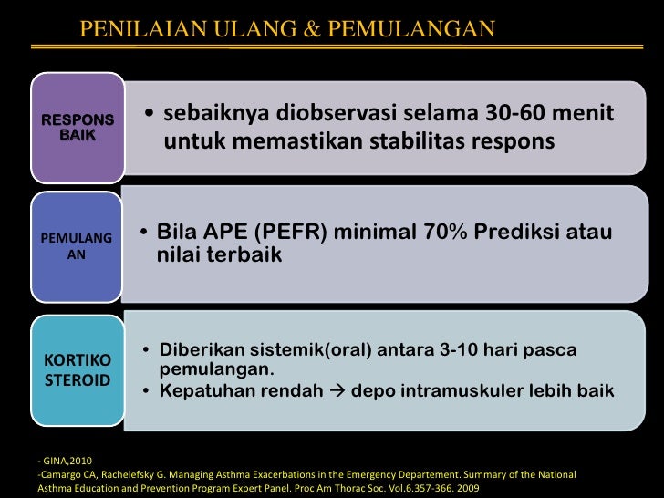 Penatalaksanaan eksaserbasi asma