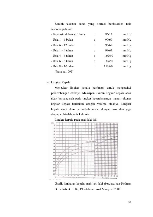 Penatalaksanaan fisioterapi pada kasus cerebral palsy 