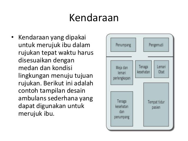 Contoh Etika Keperawatan - Kontrak Kerja