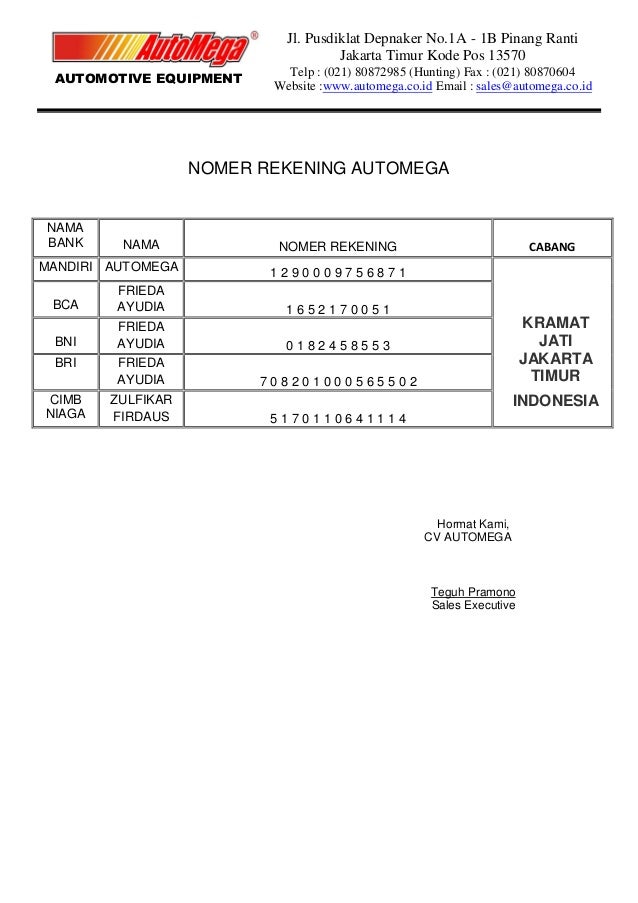 Kode Pos Jakarta Timur Kode Pos Jakarta Timur